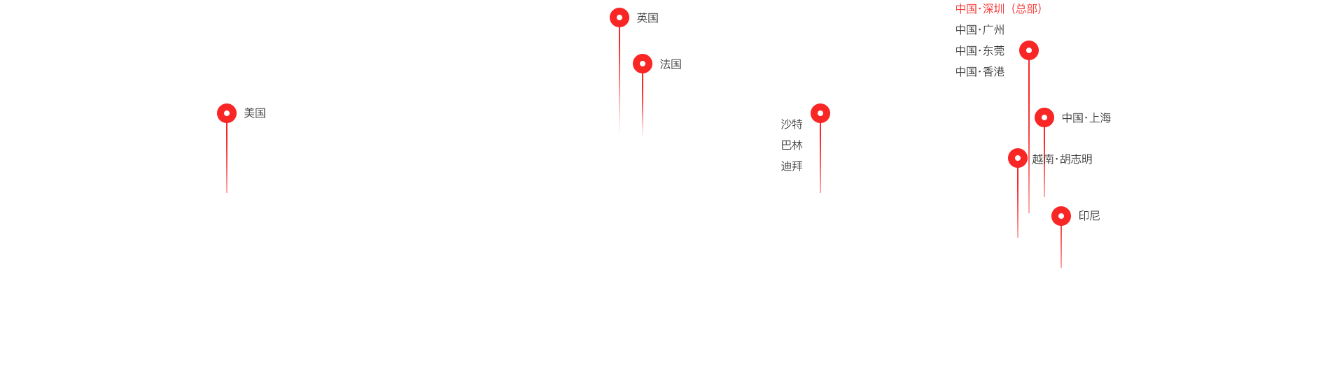 images/bra_map2.png
